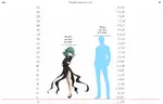 HeightComparison-chart.png