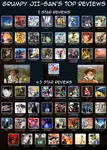 Grumpy_Jii-San_Top_Review_List.jpg