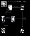 Camus, Albert.jpg