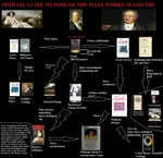 Goethe, Johann Wolfgang von.png