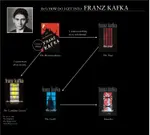Kafka Flowchart.jpg