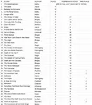 Top 40 Short Stories.jpg