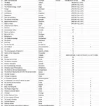 Top 50 Non Fiction Books.jpg