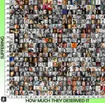 Suffering Authors.jpg