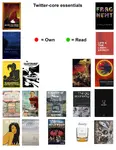 Twitter-core.jpg