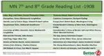 1908 - 7th & 8th Grade Reading List.jpg