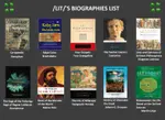 Biographies List.jpg