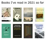 Books I've Read in 2021 So far.png