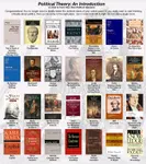 Political Theory.jpg