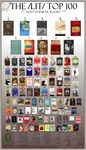 Top 100 Books 2015 alt.jpg