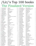 Top 100 Books.png
