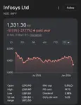 infosys.png