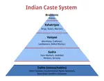 Indian_Caste_System.jpg