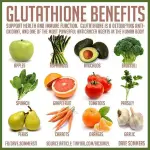 glutathaione-benefite-1024x1024.webp