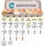 egg substitutions.jpg
