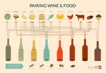 wine and food pairing.png