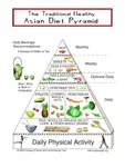 Asian_Food_Pyramid.jpg