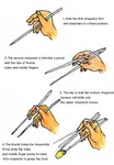 How_to_Use_Chopsticks.jpg