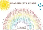 Seasonality_Chart.jpg