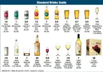 Standard_Drink_Guide.jpg