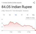 Screenshot_20250502_131945_Kiwi Browser.jpg