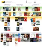 Anarcho-Capitalism Studies.jpg