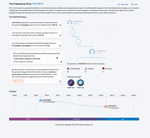 Haplogroup-story-Big-Y.mp4