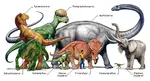 Dinosaur_Size_Comparison.gif
