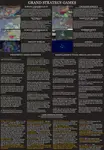 Grand Strategy games.jpg